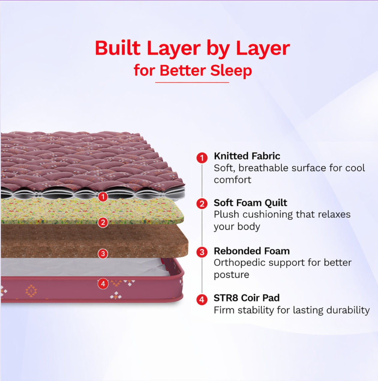 Teensy Ortho Foam Mattress