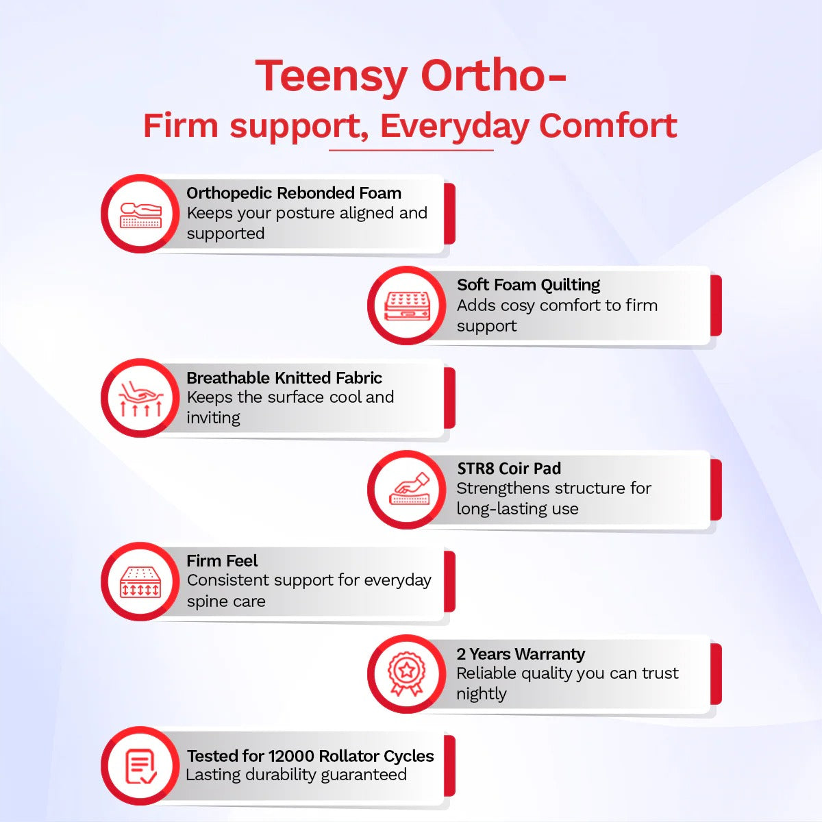 Teensy Ortho Foam Mattress
