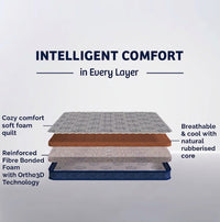 Pure Coir STR8 Mattress