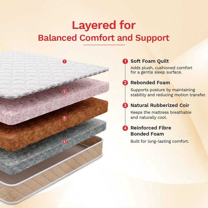 Inspire Coir Mattress