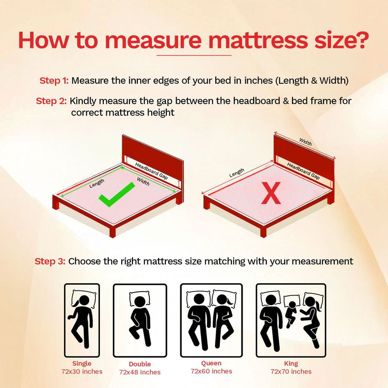 Inspire Coir Mattress