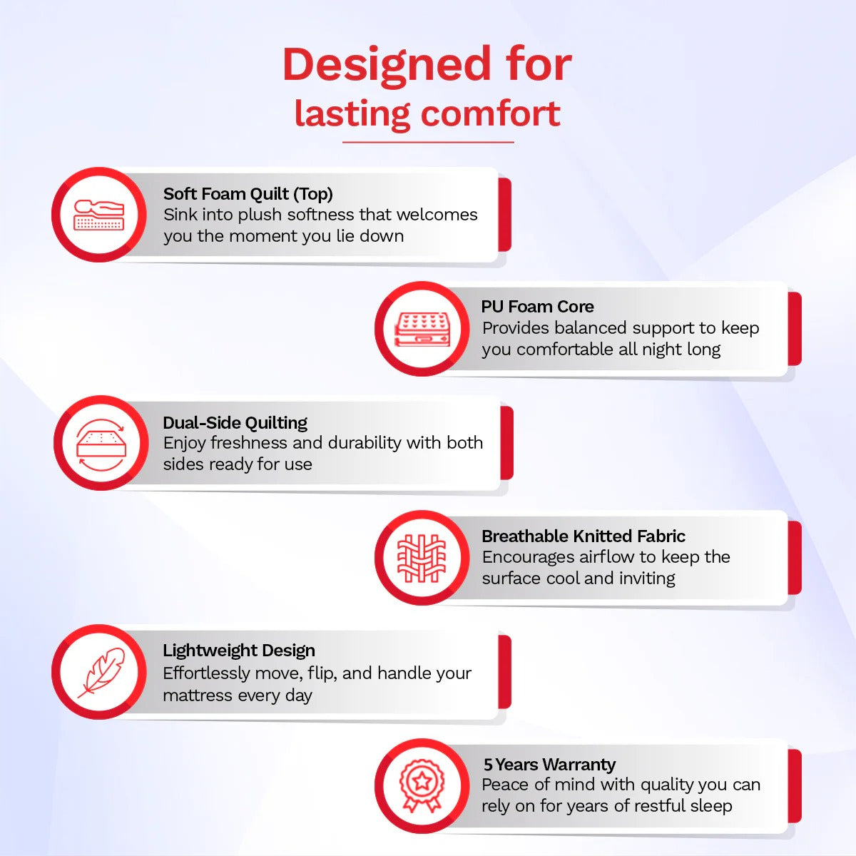 Easy Star Foam Mattress
