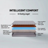 Klassic Essential Coir Mattress
