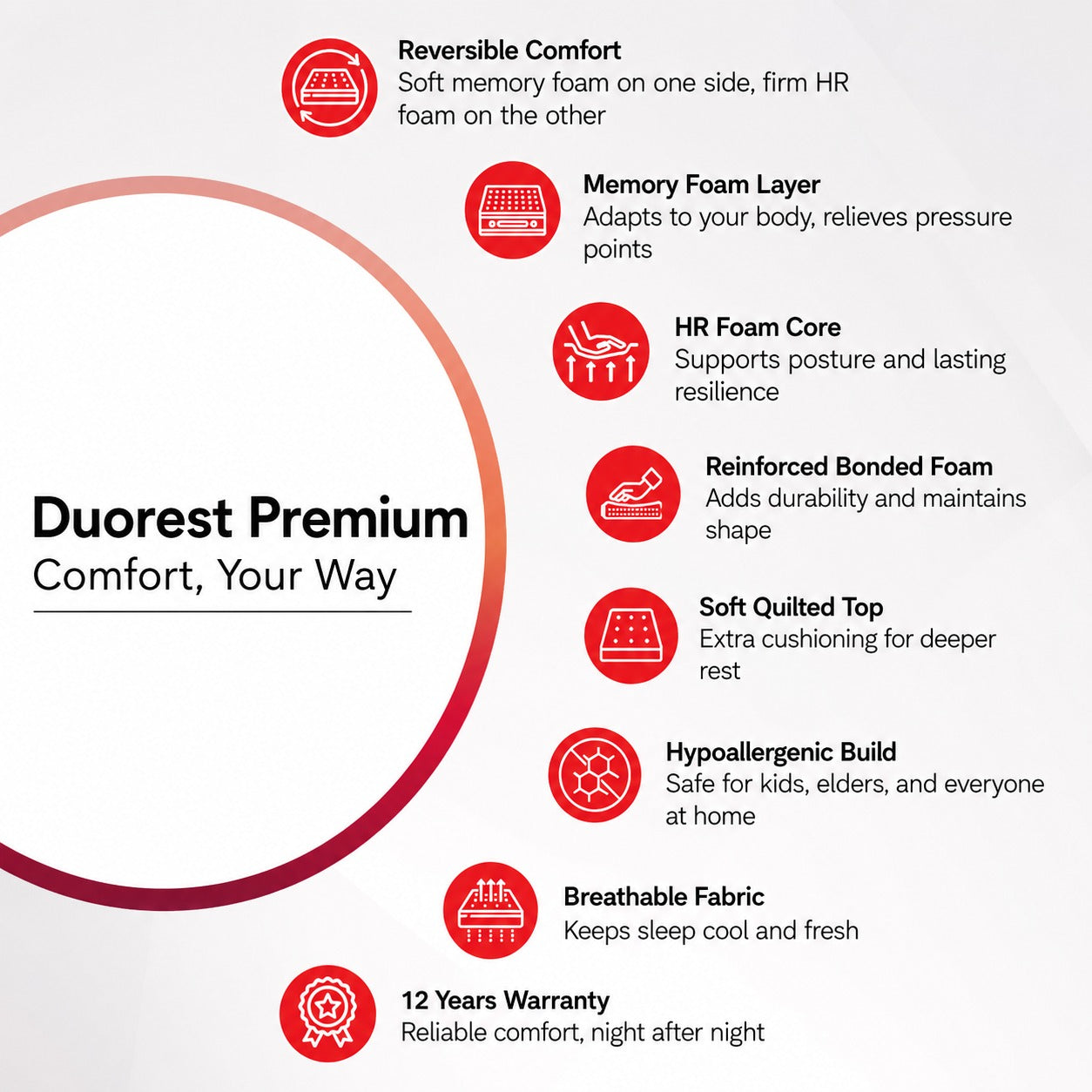 DuoRest Premium Foam Mattress