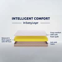 Diamond Foam Mattress