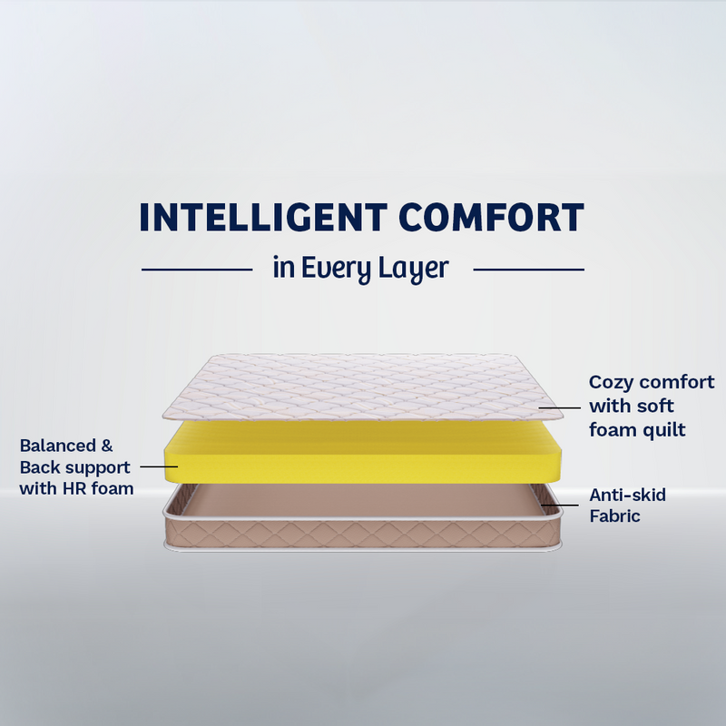 Diamond Foam Mattress (HYD & BLR)