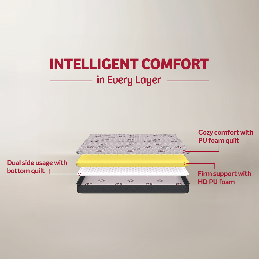 Easy Plus Foam Mattress