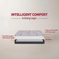 Easy Plus Foam Mattress