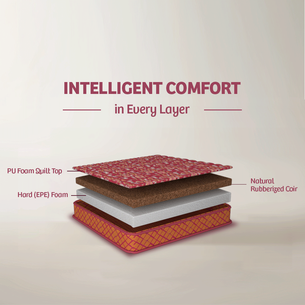 Natural Coir Mattress