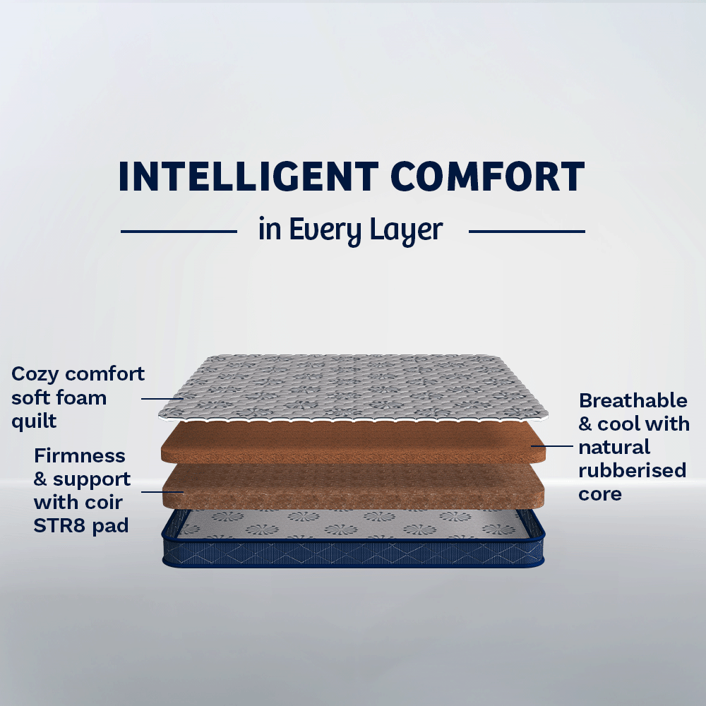 Pure Coir STR8 Mattress