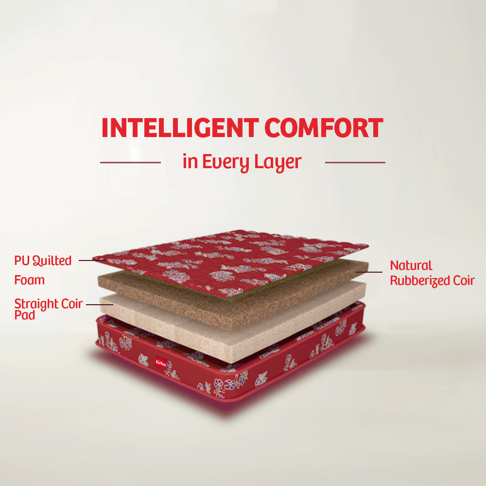Rutile Coir Mattress